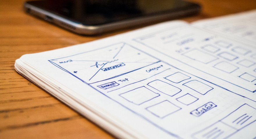 Featured Image:  Importance of a business website